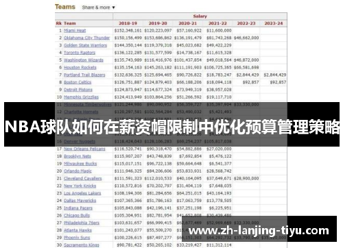 NBA球队如何在薪资帽限制中优化预算管理策略